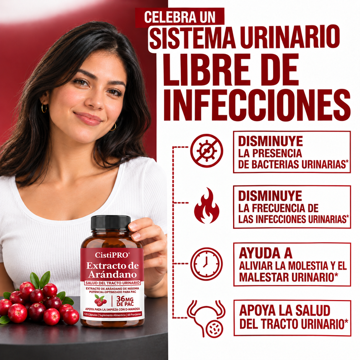 CistiPRO - Arándano Rojo 36 mg PAC · Salud Urinaria